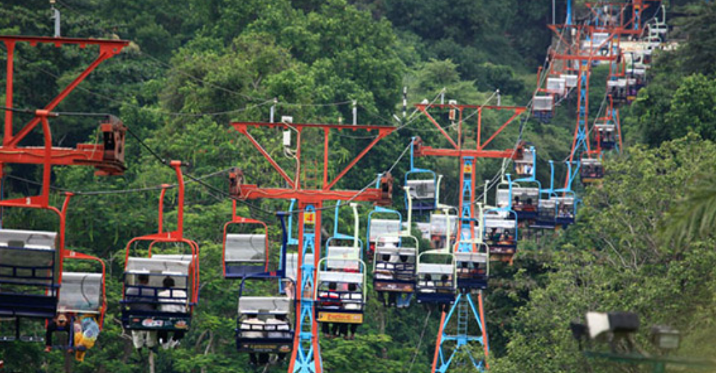 The Malampuzha Ropeway: Kerala’s Aerial Adventure The Malampuzha Ropeway: Kerala’s Aerial Adventure